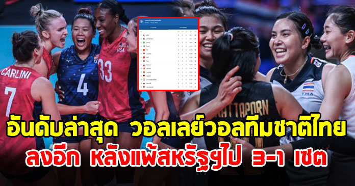 อันดับล่าสุด วอลเลย์บอลทีมชาติไทย